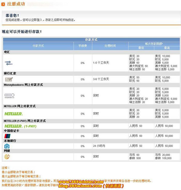 壹贰博(12bet)注册向导