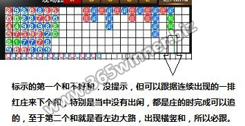 说说我对娱乐场（百家乐 和与对子的看法）图文小解说