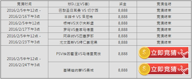 E世博欧冠杯波胆竞猜