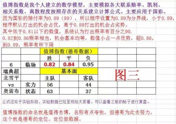 德哥：教你看懂我的模型