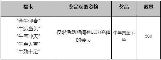 同乐城：集齐所有牛卡获得牛年黄金吊坠